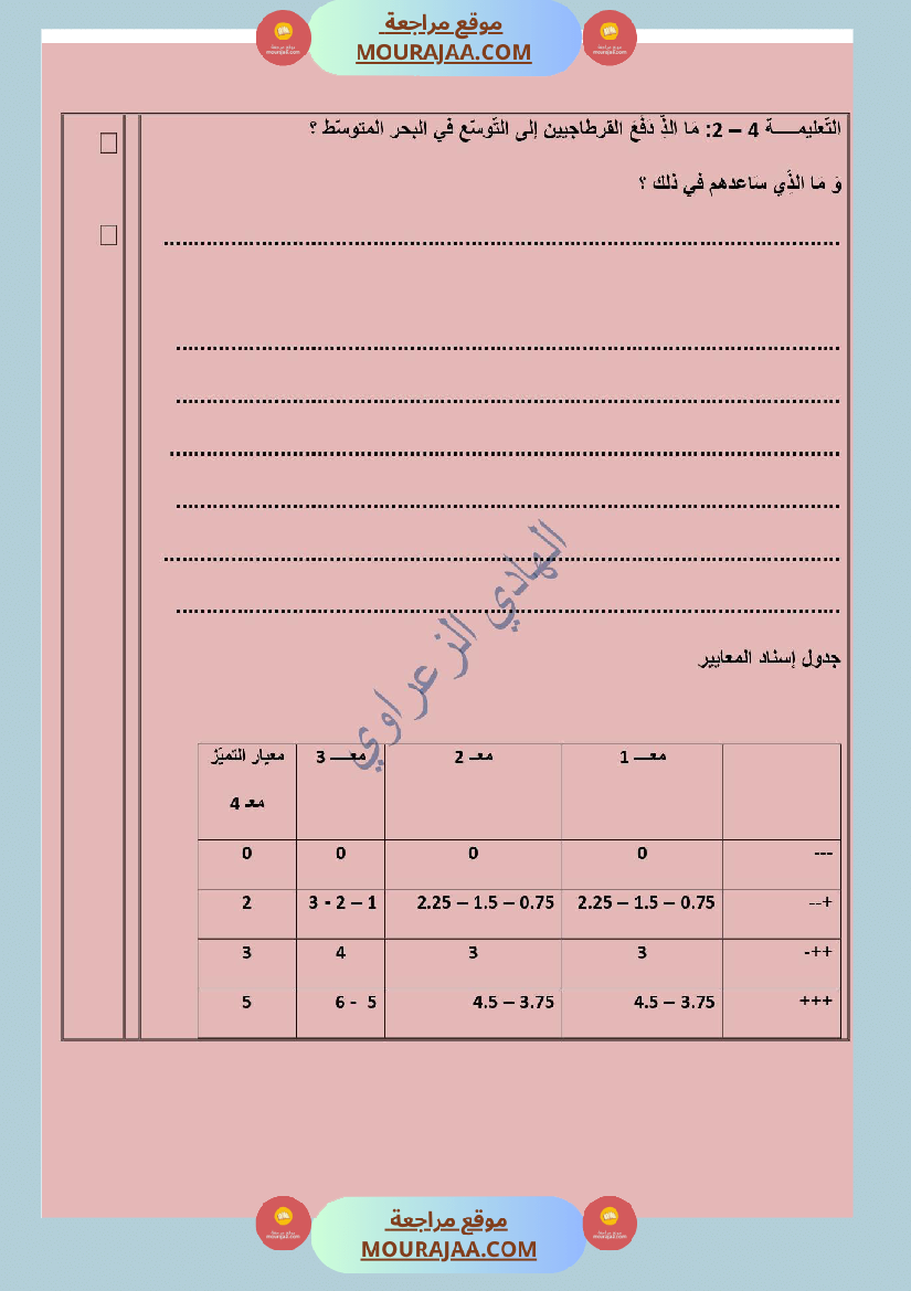 تقييمات الثلاثي الأول في مواد التنشئة الإجتماعية تاريخ جغرافيا ت إسلامية للسنة الخامسة