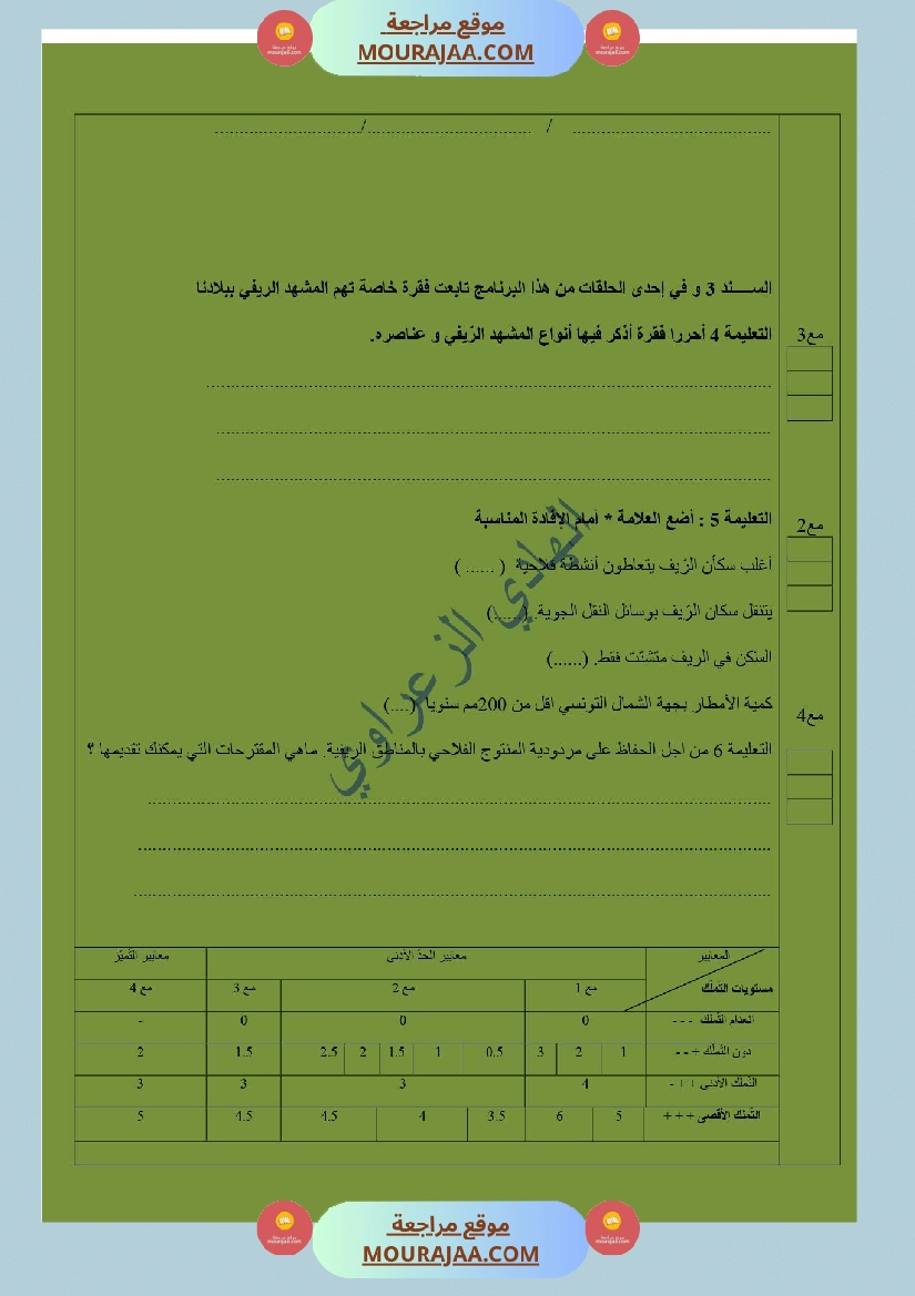 تقييمات الثلاثي الأول في مواد التنشئة الإجتماعية تاريخ جغرافيا ت إسلامية للسنة الخامسة صفحة 8