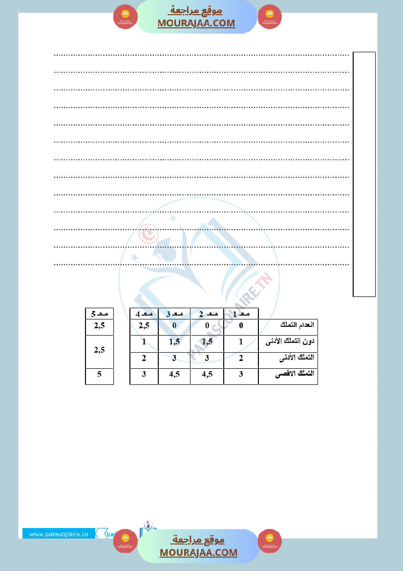 امتحانات الثلاثي الاول سنة خامسة انتاج كتابي