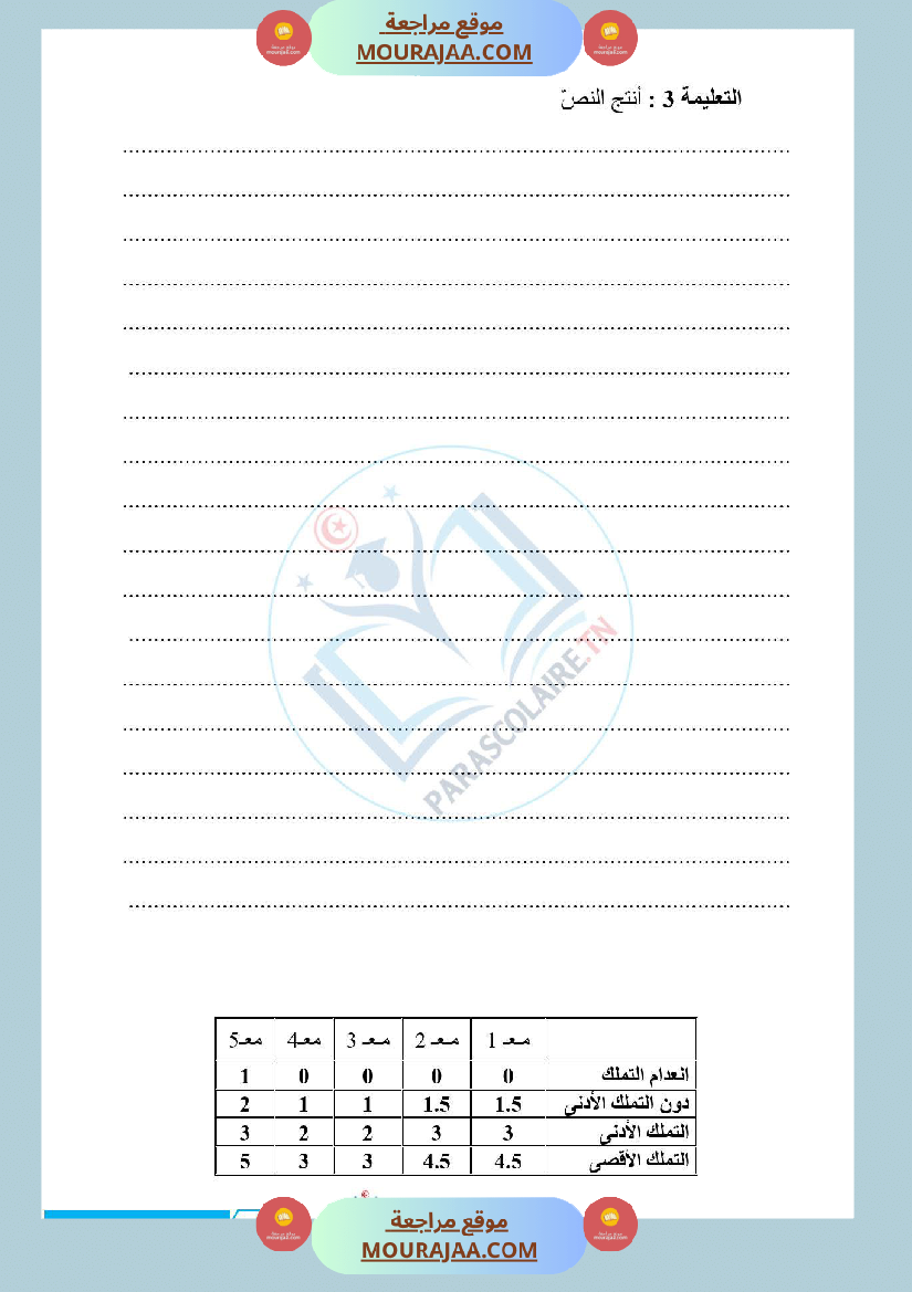 امتحانات الثلاثي الاول سنة خامسة انتاج كتابي