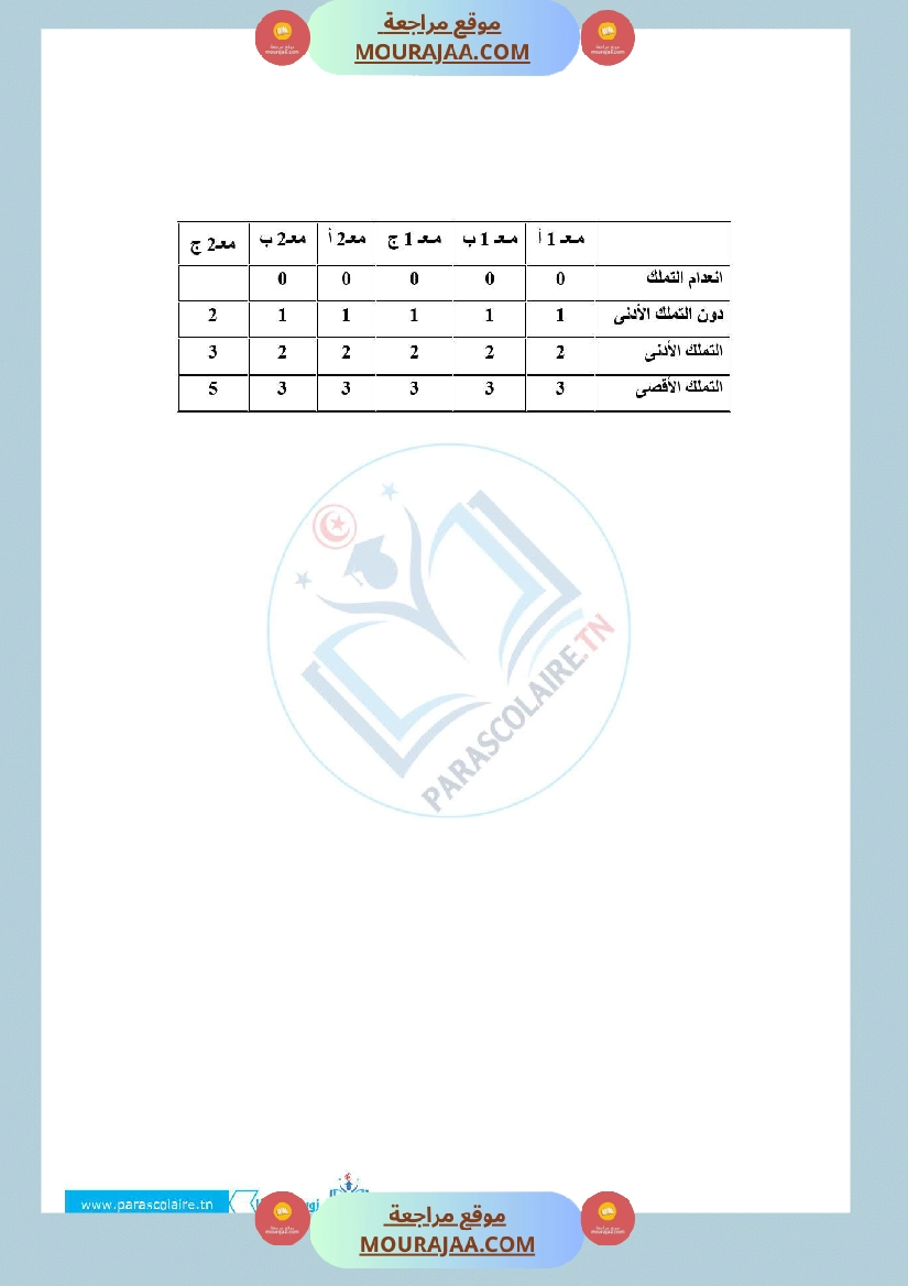 امتحانات الثلاثي الاول سنة خامسة لغة صفحة 3