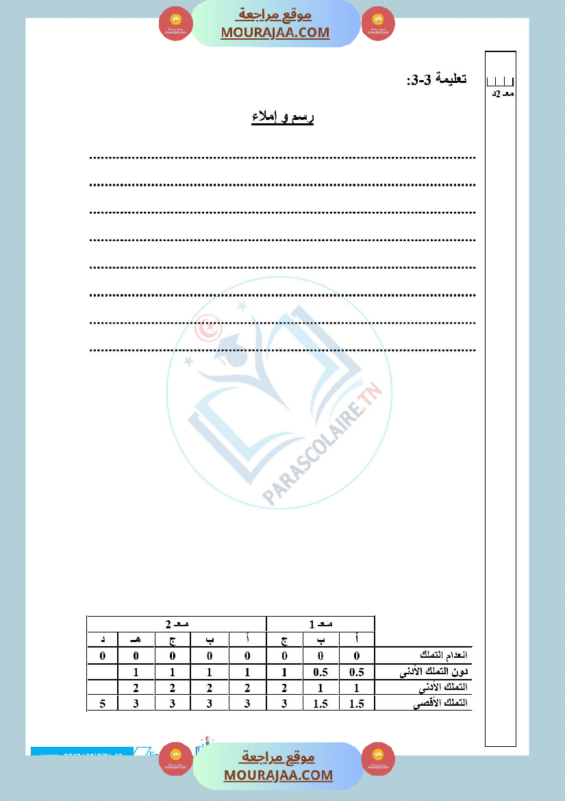 امتحانات الثلاثي الاول سنة خامسة لغة