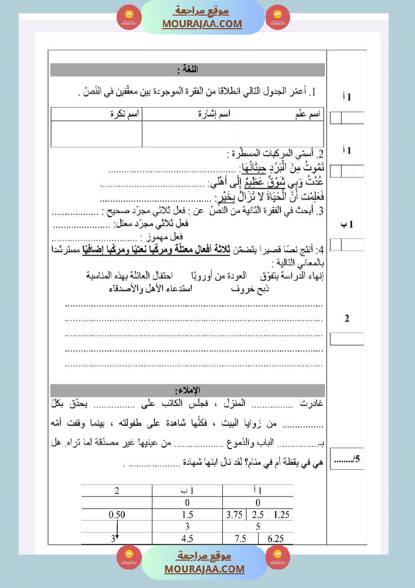 امتحانات سنة خامسة الثلاثي الأول لغة عربية