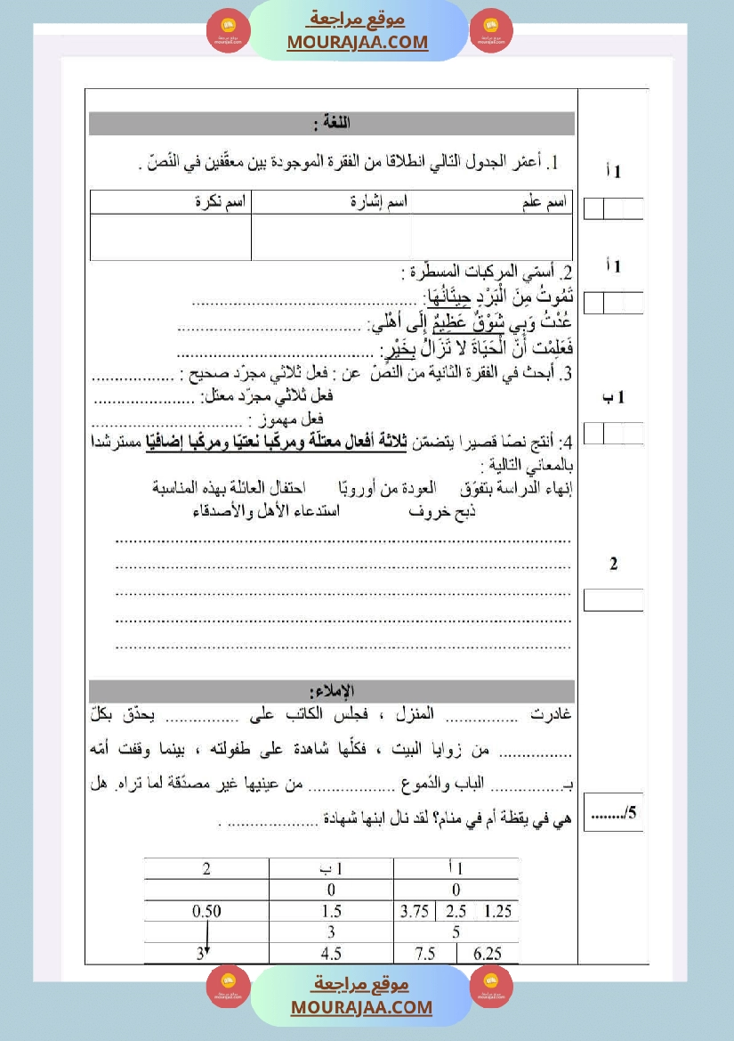 امتحانات سنة خامسة الثلاثي الأول لغة عربية صفحة 3