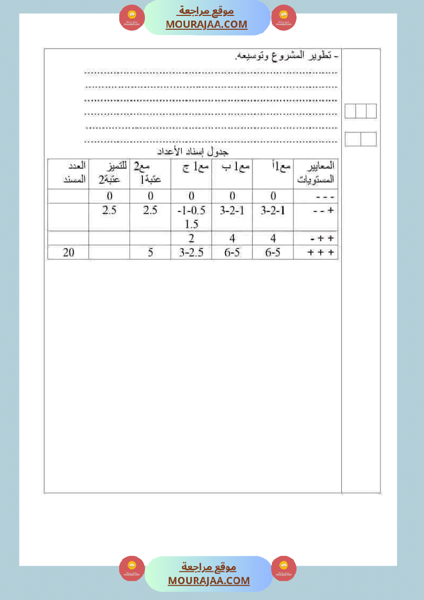 سنة خامسة تقييمات قواعد لغة الثلاثي الاول