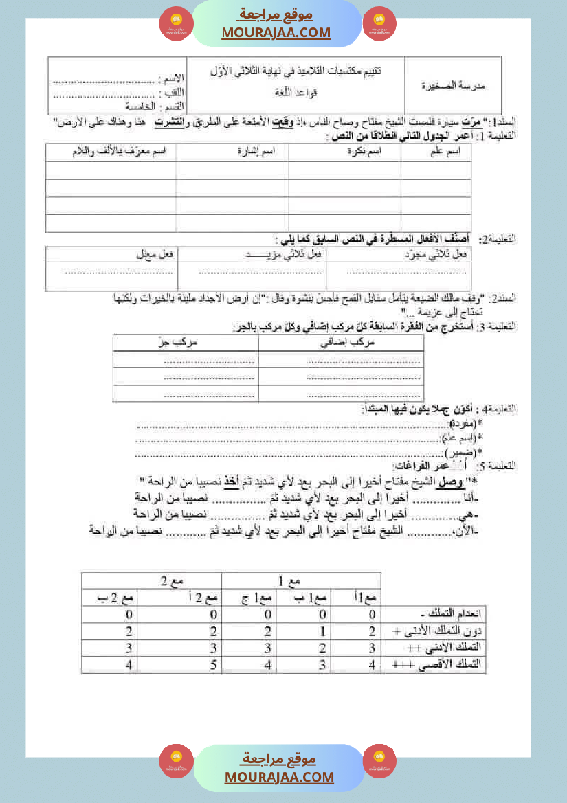 سنة خامسة تقييمات قواعد لغة الثلاثي الاول