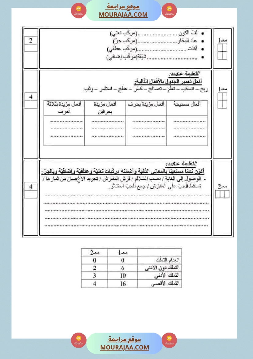 سنة خامسة تقييمات قواعد لغة الثلاثي الاول صفحة 8