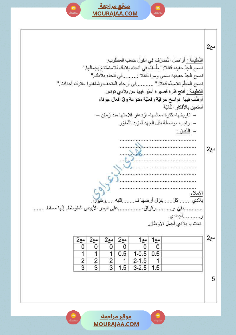 تقييم قواعد لغة للسنة الخامسة الثلاثي الثالث