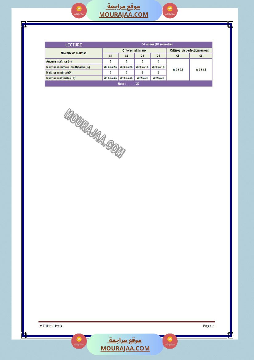 امتحانات الثلاثي الاول سنة خامسة فرنسية