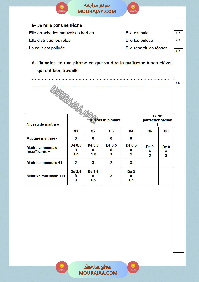 امتحانات الثلاثي الاول سنة خامسة فرنسية