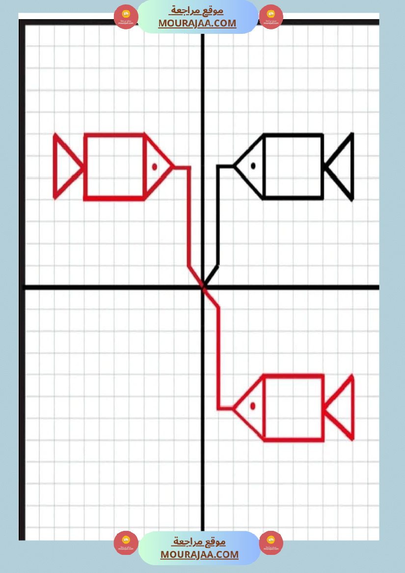 آخر تقييمات الوحدة الأولى رياضيات سنة خامسة