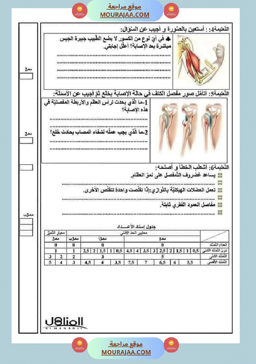 سنة خامسة ايقاظ علمي امتحانات الثلاثي الاول