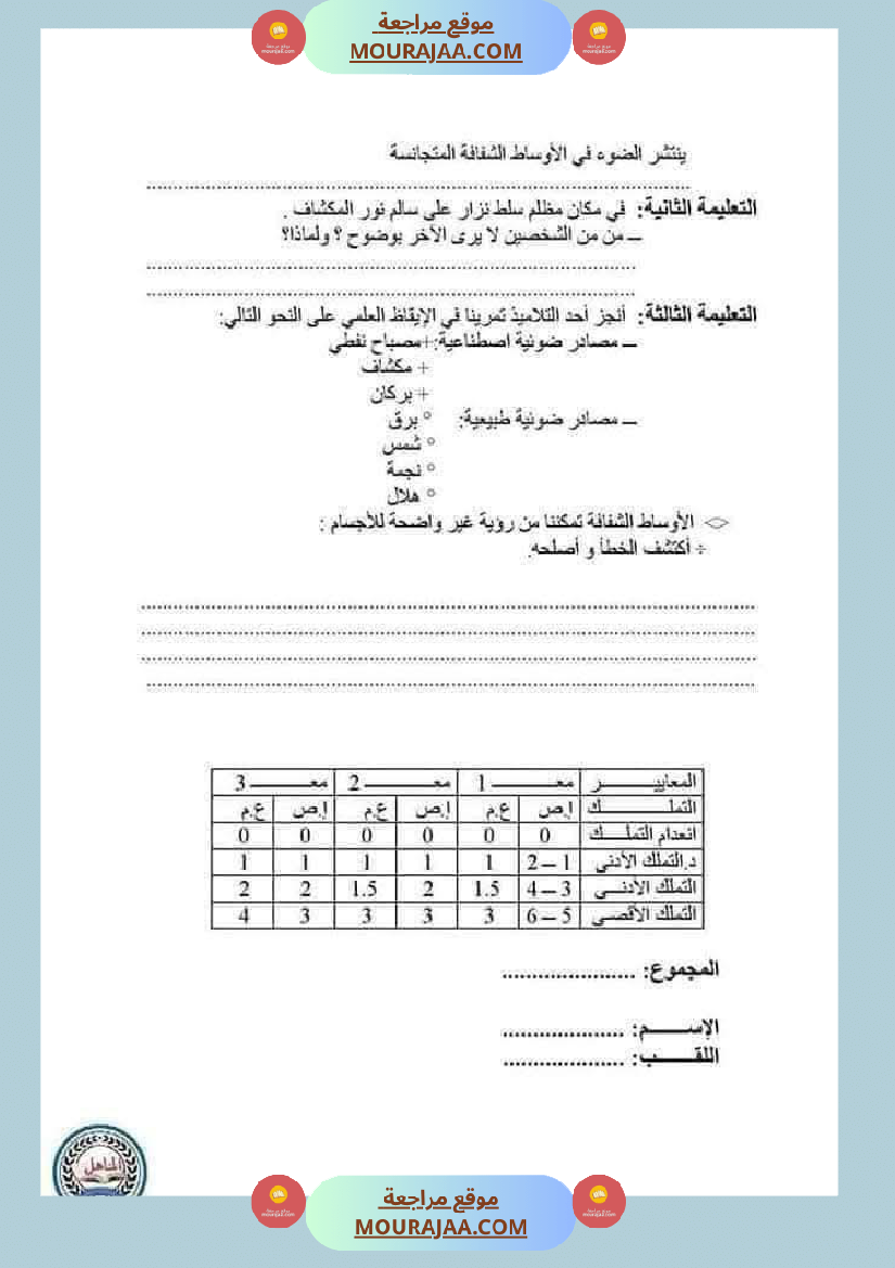 سنة خامسة ايقاظ علمي امتحانات الثلاثي الاول