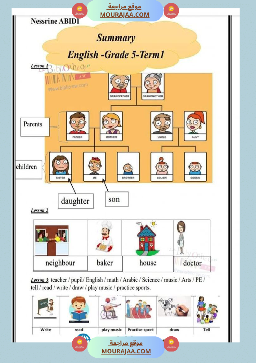 ملخص الثلاثي الاول انقليزية سنة خامسة