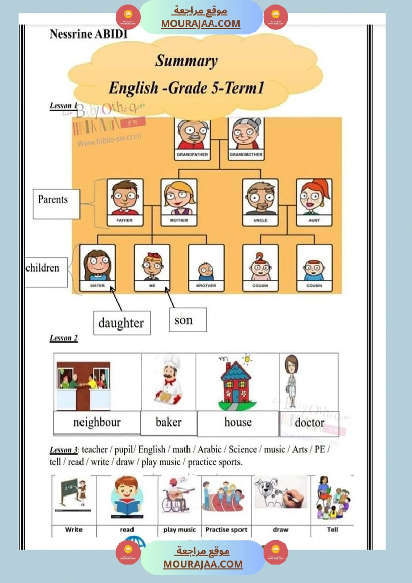 ملخص الثلاثي الاول انقليزية سنة خامسة