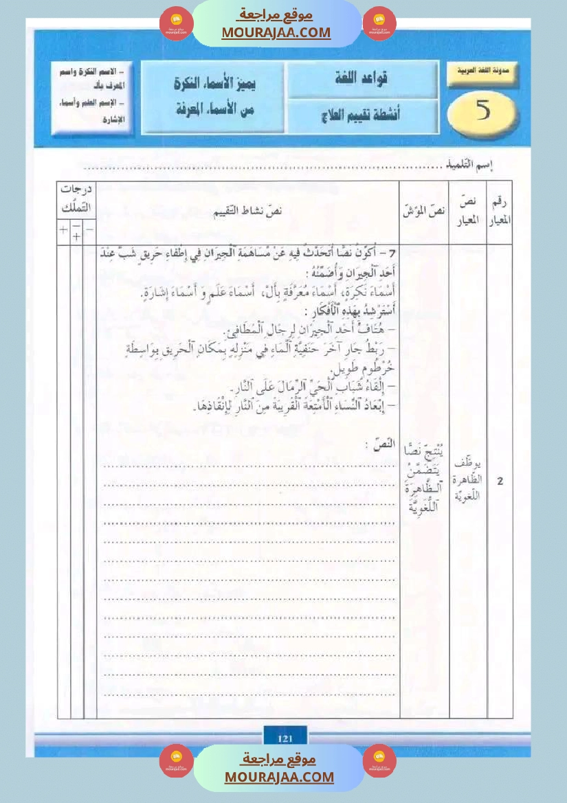 تحميل قواعد لغة سنة خامسة - سنة خامسة ابتدائي PDF | موقع مراجعة التعليمي