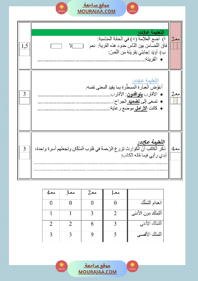 دعم إضـــــــــــافي في القراءة واللغة سنة خامسة ثلاثي أول