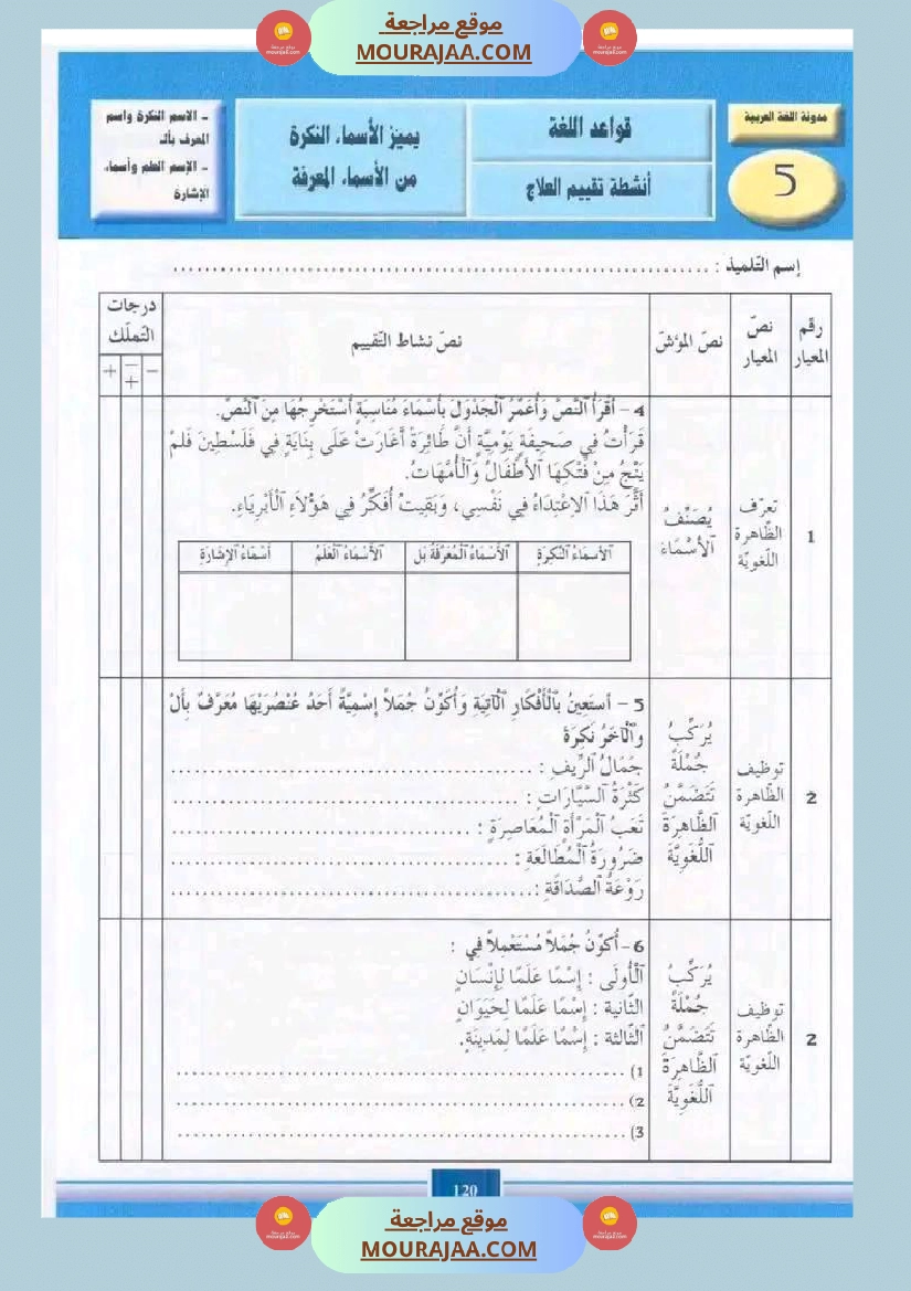 قواعد لغة سنة خامسة صفحة 14