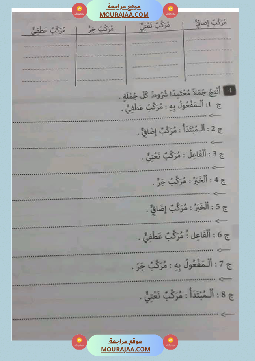 مراجعة قواعد اللغة سنة خامسة