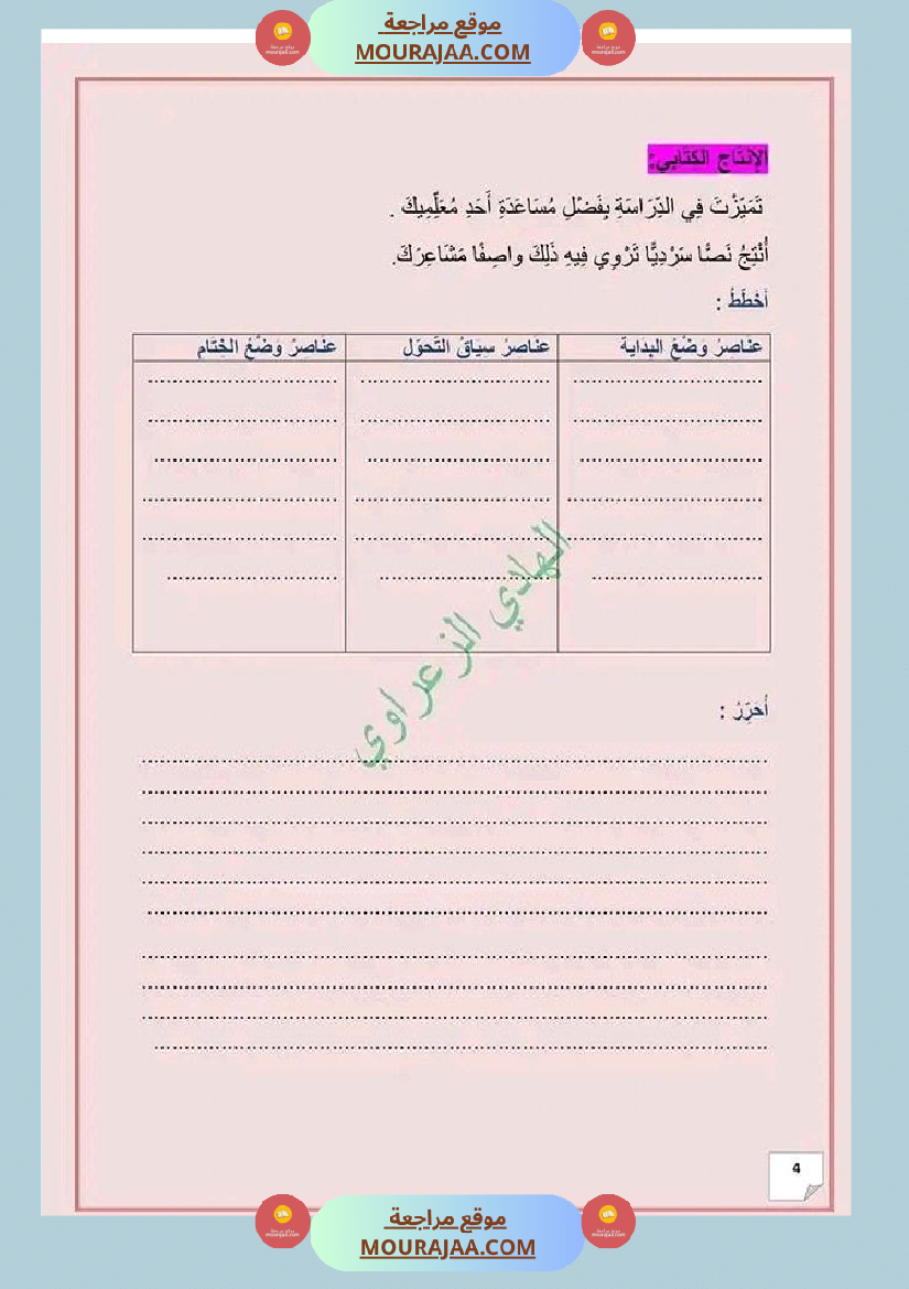 و ضعية إ دماجية في اللغة العر بية للسنة الخامسة الو حد ة الثالثة