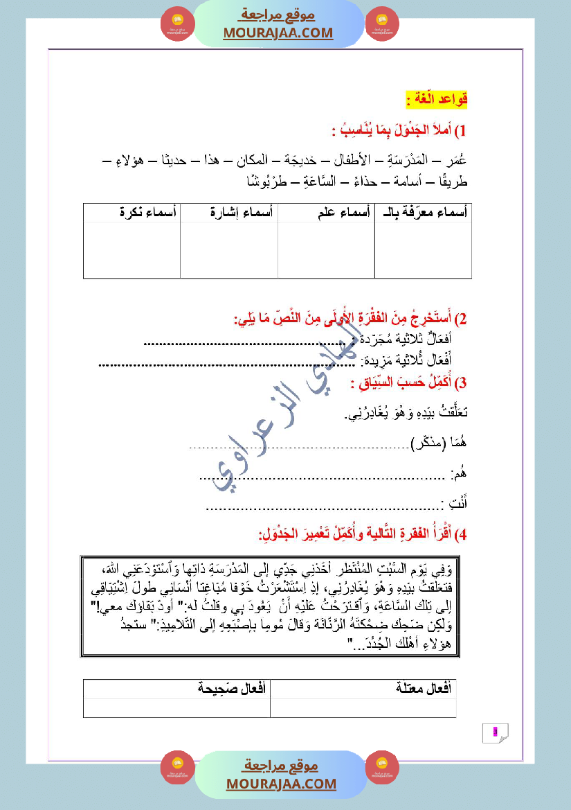 وضعية إدماجية رقم 02 في اللغة العربية للسنة الخامسة الوحدة الأولى بطريقة المناظرة