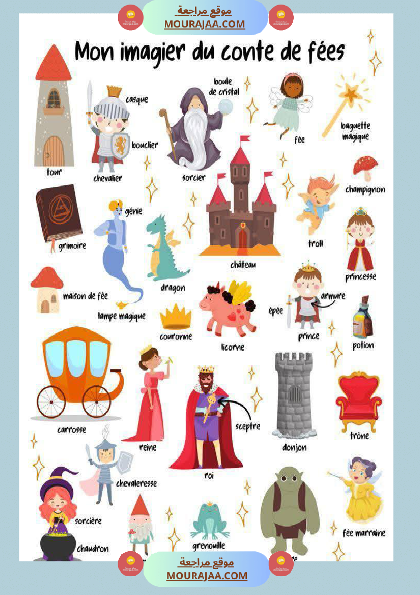 apprendre a connaître les personnages d un conte 5