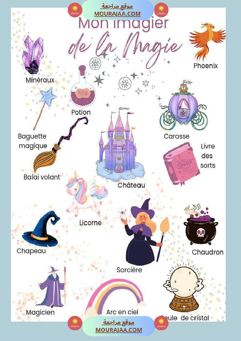 apprendre a connaître les personnages d un conte 5