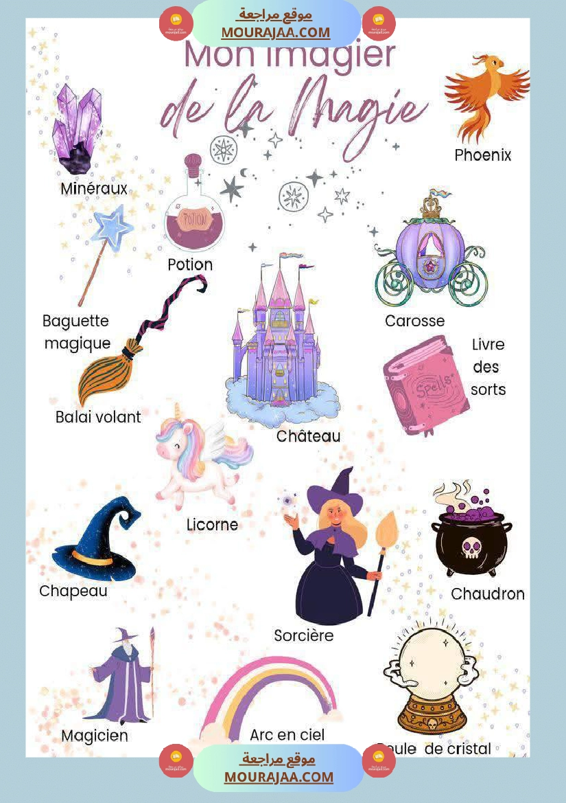 apprendre a connaître les personnages d un conte 5 صفحة 2