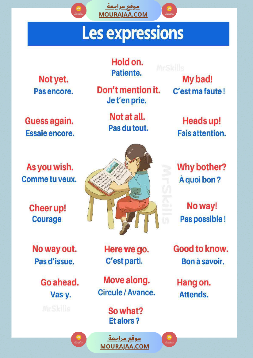 quelques expressions a connaître en anglais 5eme