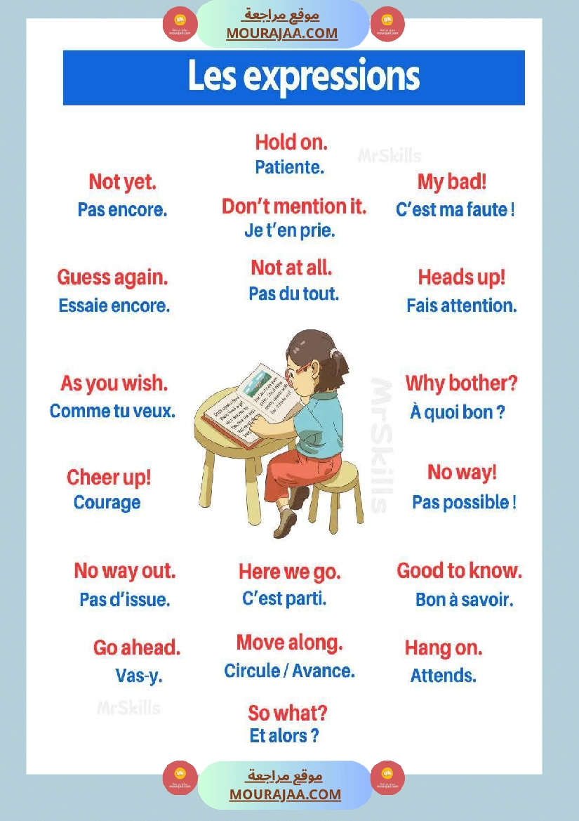 quelques expressions a connaître en anglais 5eme