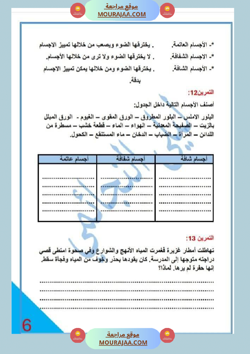خامسة ابتدائي ايقاظ علمي الثلاثي الاول محور الضوء تمارين بالاصلاح