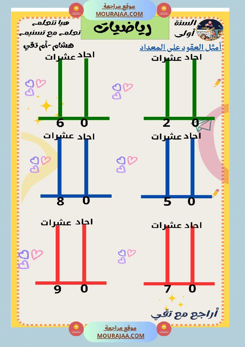 السنة الثانية رياضيات اختبارات وضعيات منفصلة حساب ذهني صفحة 9