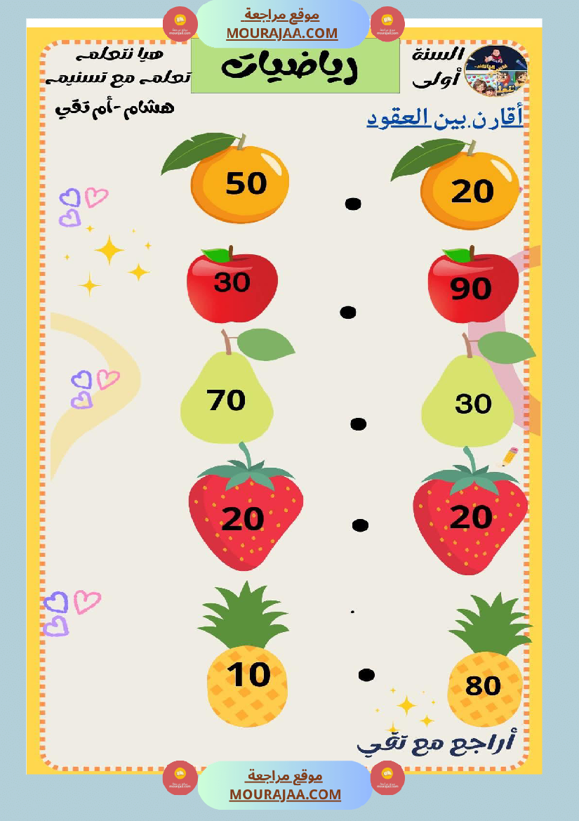 السنة الثانية رياضيات اختبارات وضعيات منفصلة حساب ذهني