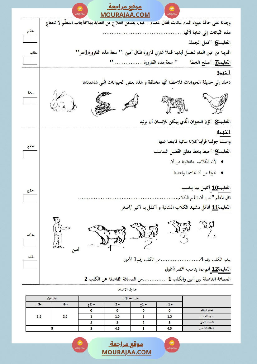 امتحانات الثلاثي الأول سنة ثانية ايقاظ علمي
