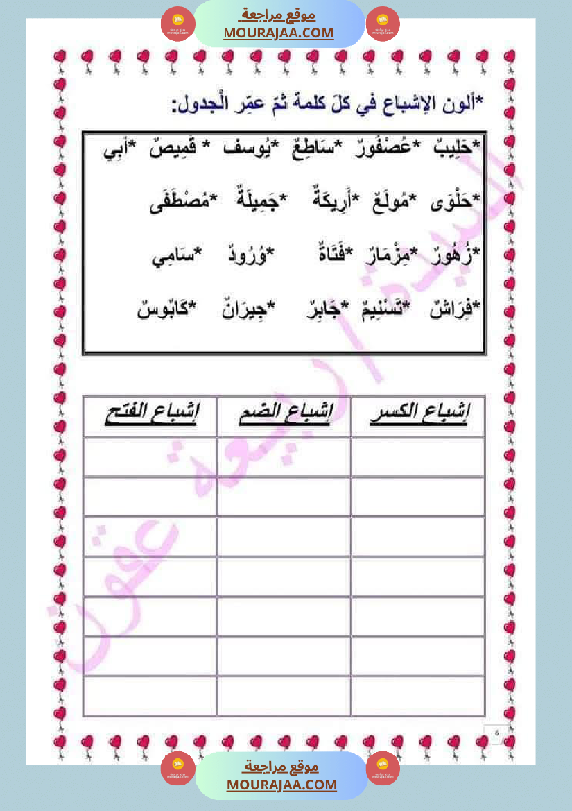 صعوبات القراءة الاشباع التنوين السكون الحروف المتشابهة السّنة 2