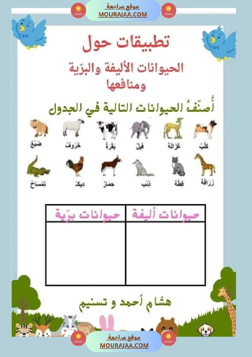 السنة الثانية تطبيقات في الايقاظ العلمي الحيوانات النباتات التغطية اللتر والمتر