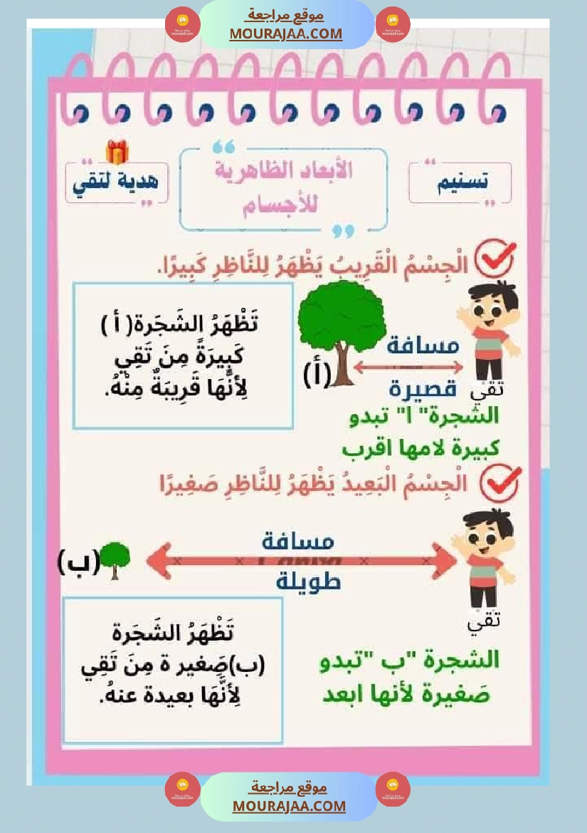 السنة الثانية تطبيقات في الايقاظ العلمي الحيوانات النباتات التغطية اللتر والمتر صفحة 22