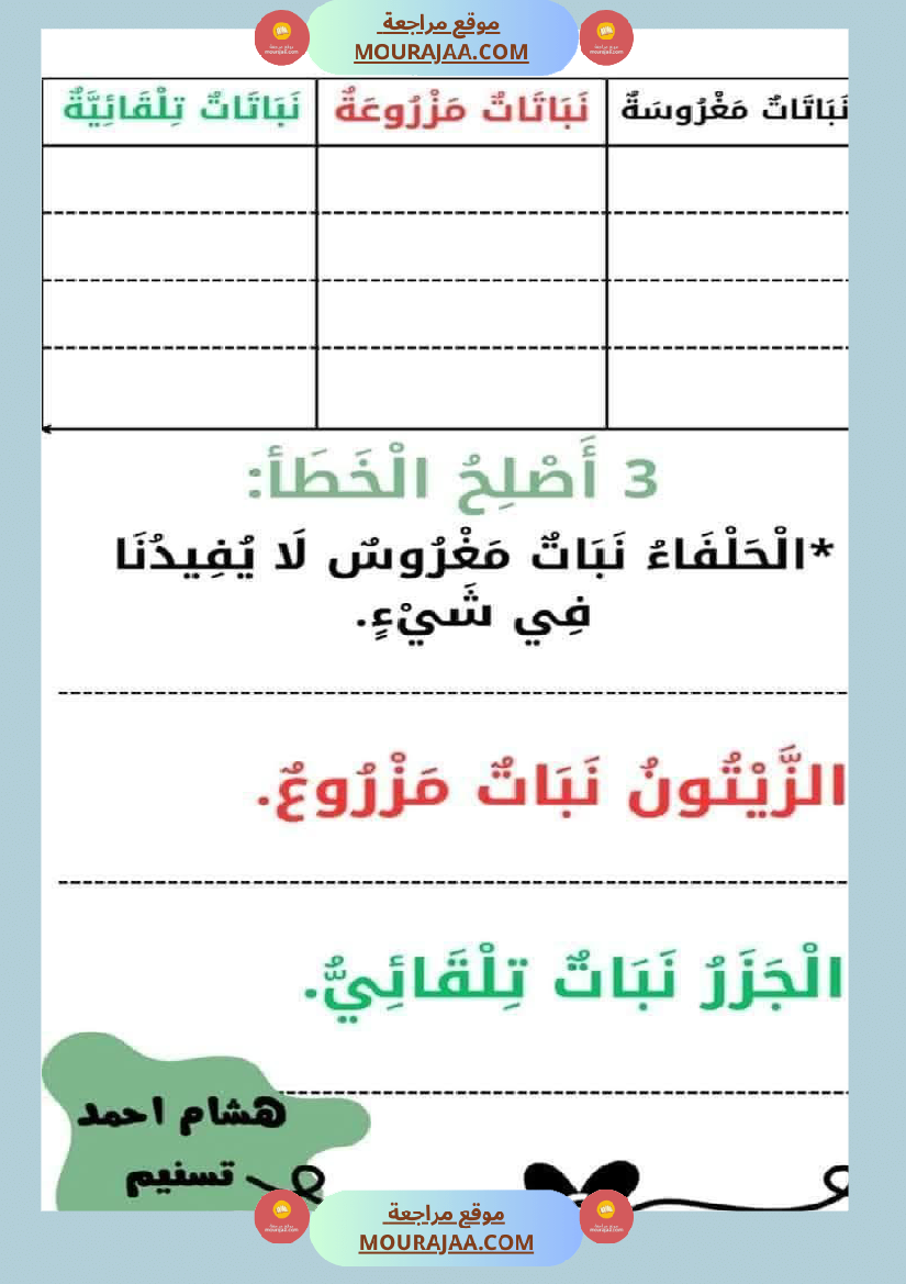 السنة الثانية تطبيقات في الايقاظ العلمي الحيوانات النباتات التغطية اللتر والمتر