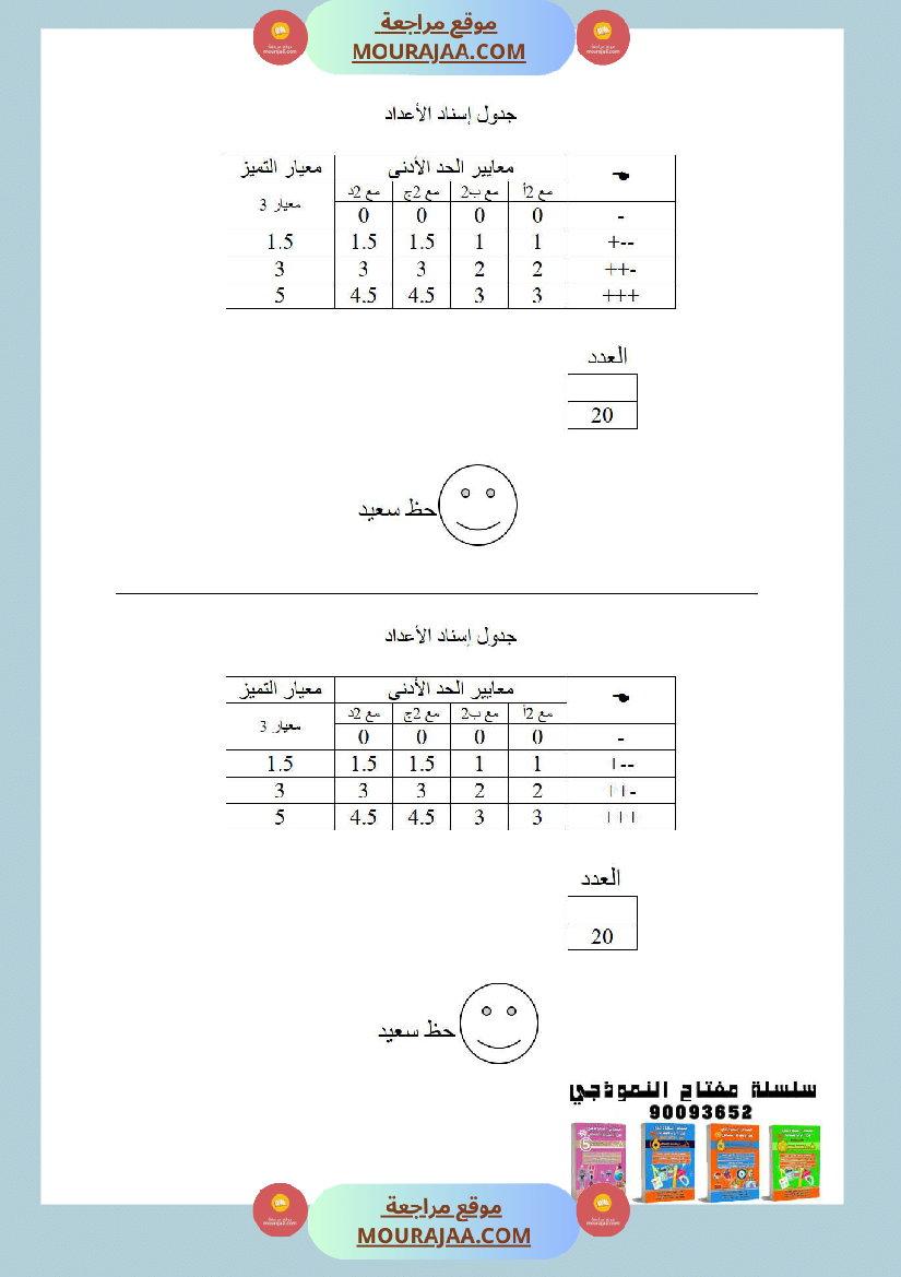 امتحانات الثلاثي الأول سنة أولى قراءة وفهم