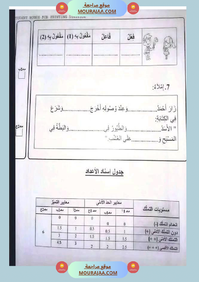 امتحانات قراءة و قواعد لغة سنة رابعة الثلاثي الأول
