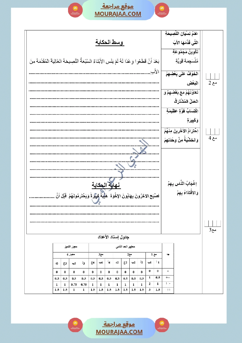 تقييم قواعد لغة والإنتاج الكتابي للسنة الرابعة الثلاثي الأول صفحة 4