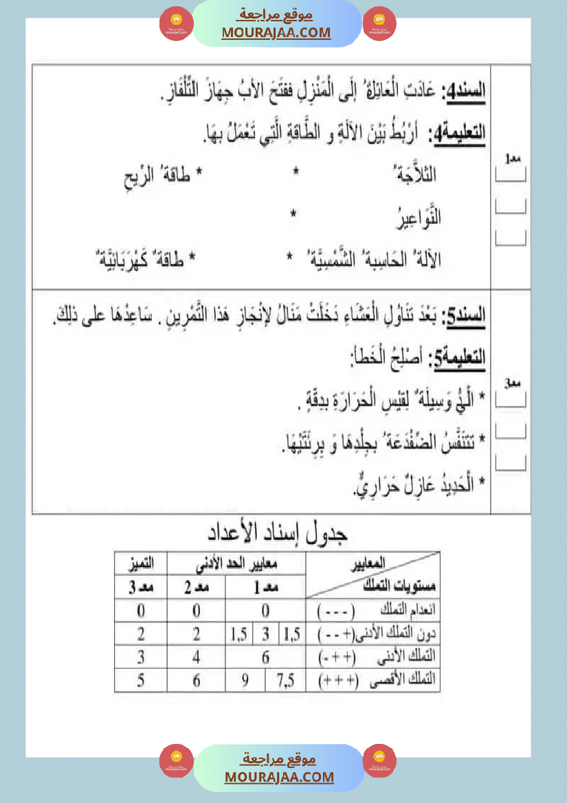 تقييمات سنة رابعة ثلاثي ثالث