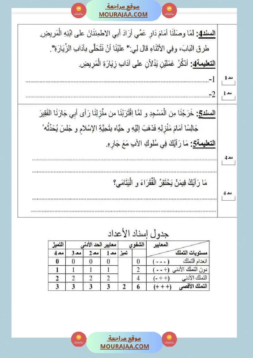 تقييمات سنة رابعة ثلاثي ثالث صفحة 15