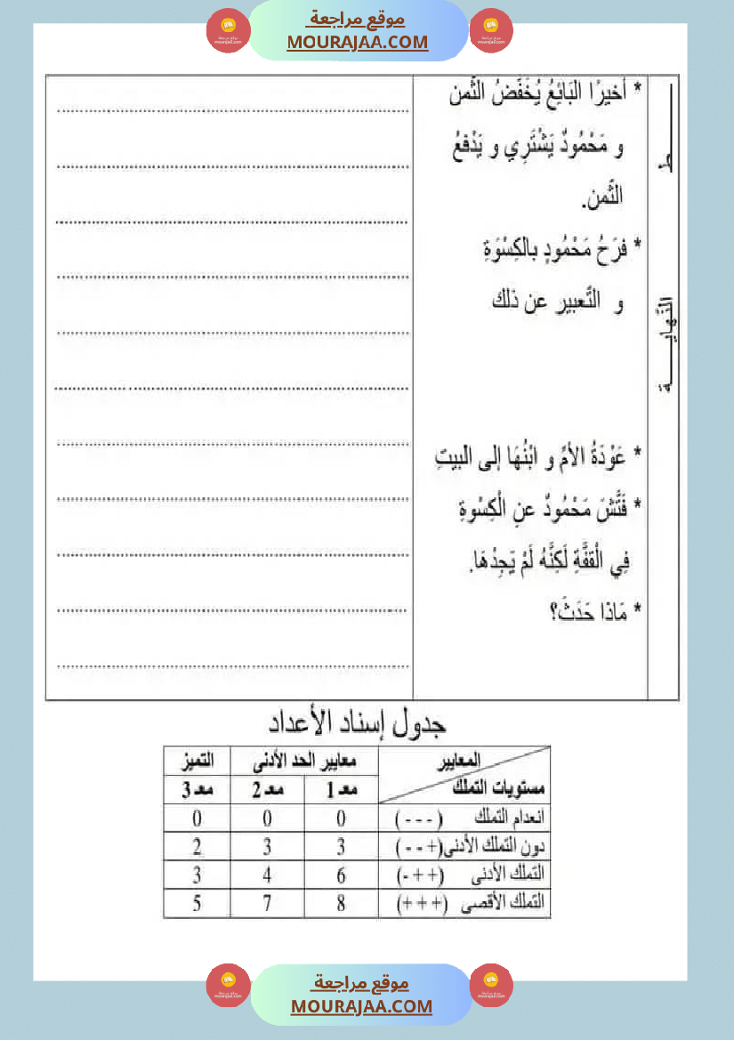 تقييمات سنة رابعة ثلاثي ثالث
