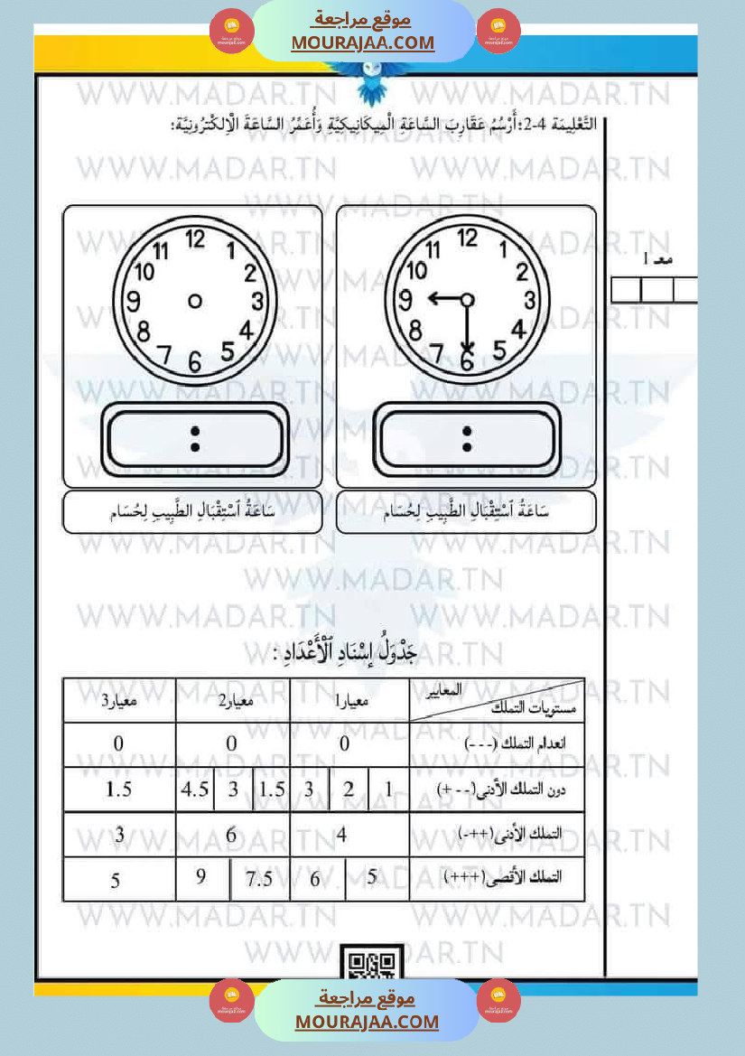 سنة رابعة إبتدائي امتحانات الثلاثي الاول في كل المواد بالتوفيق