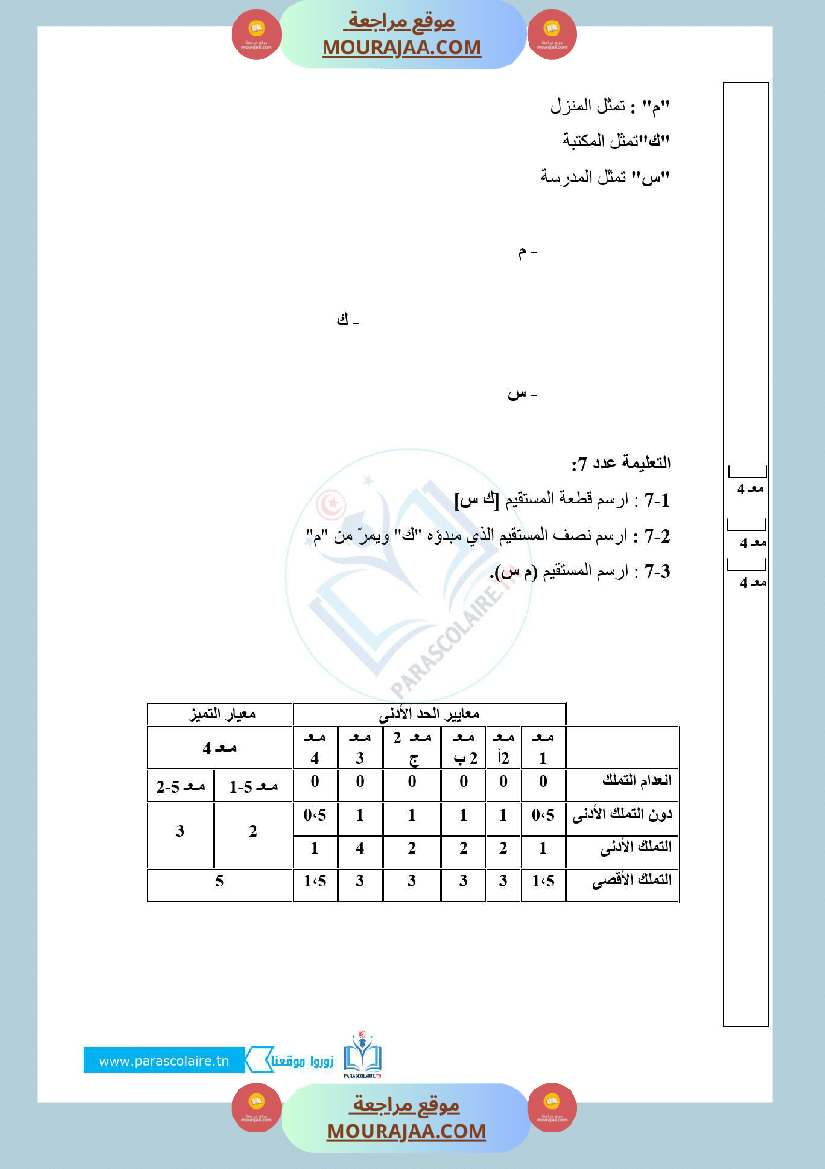 إمتحان سنة رابعة ابتدائي رياضيات الثلاثي الأول
