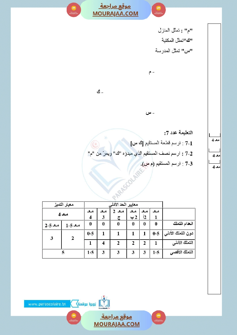 إمتحان سنة رابعة ابتدائي رياضيات الثلاثي الأول