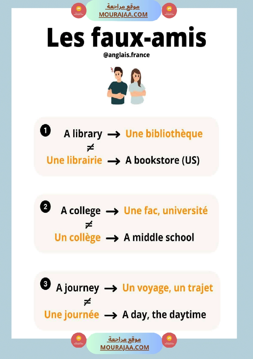 anglais francais merci au concepteur 4eme صفحة 6