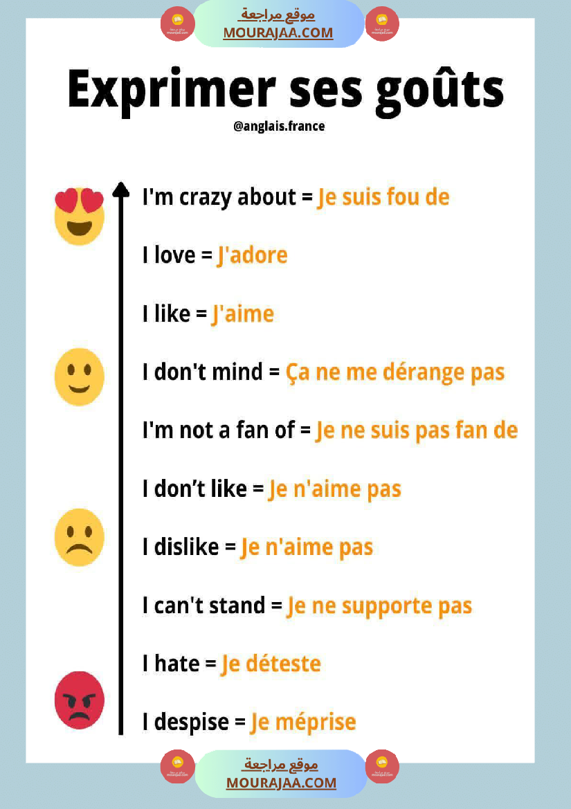 anglais francais merci au concepteur 4eme