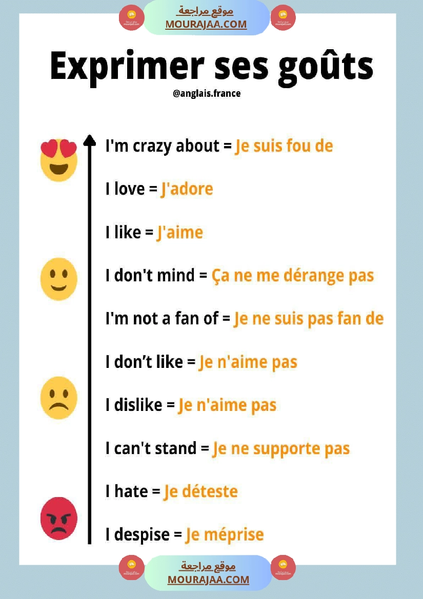 anglais francais merci au concepteur 4eme صفحة 7